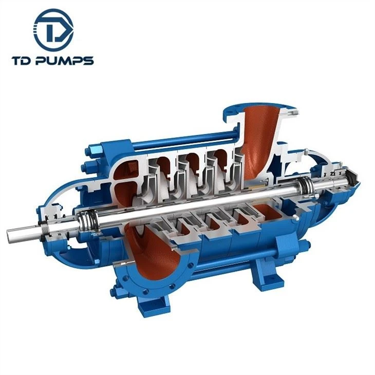 Stainless Steel Factory Competitive Price High Efficiency Multistage Pump